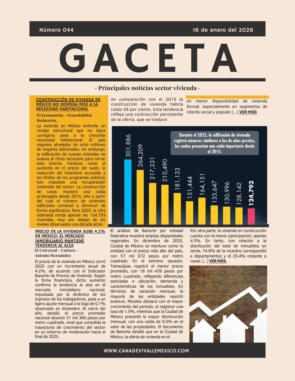 Gaceta CANADEVI No. 44, 12 — 16 enero 2026